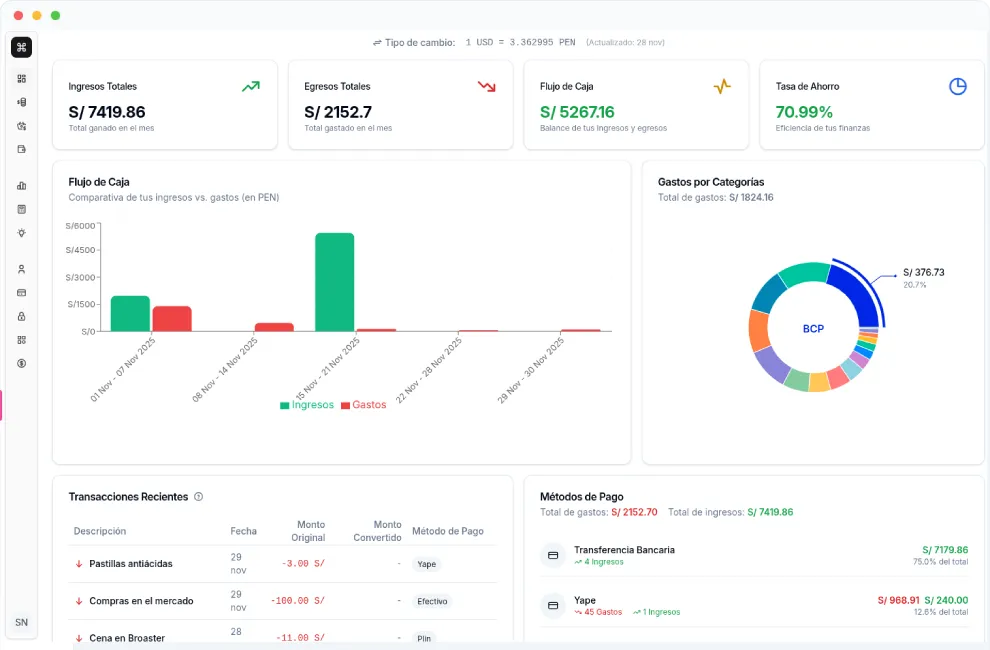 Interfaz de Foxy mostrando dashboard de finanzas personales